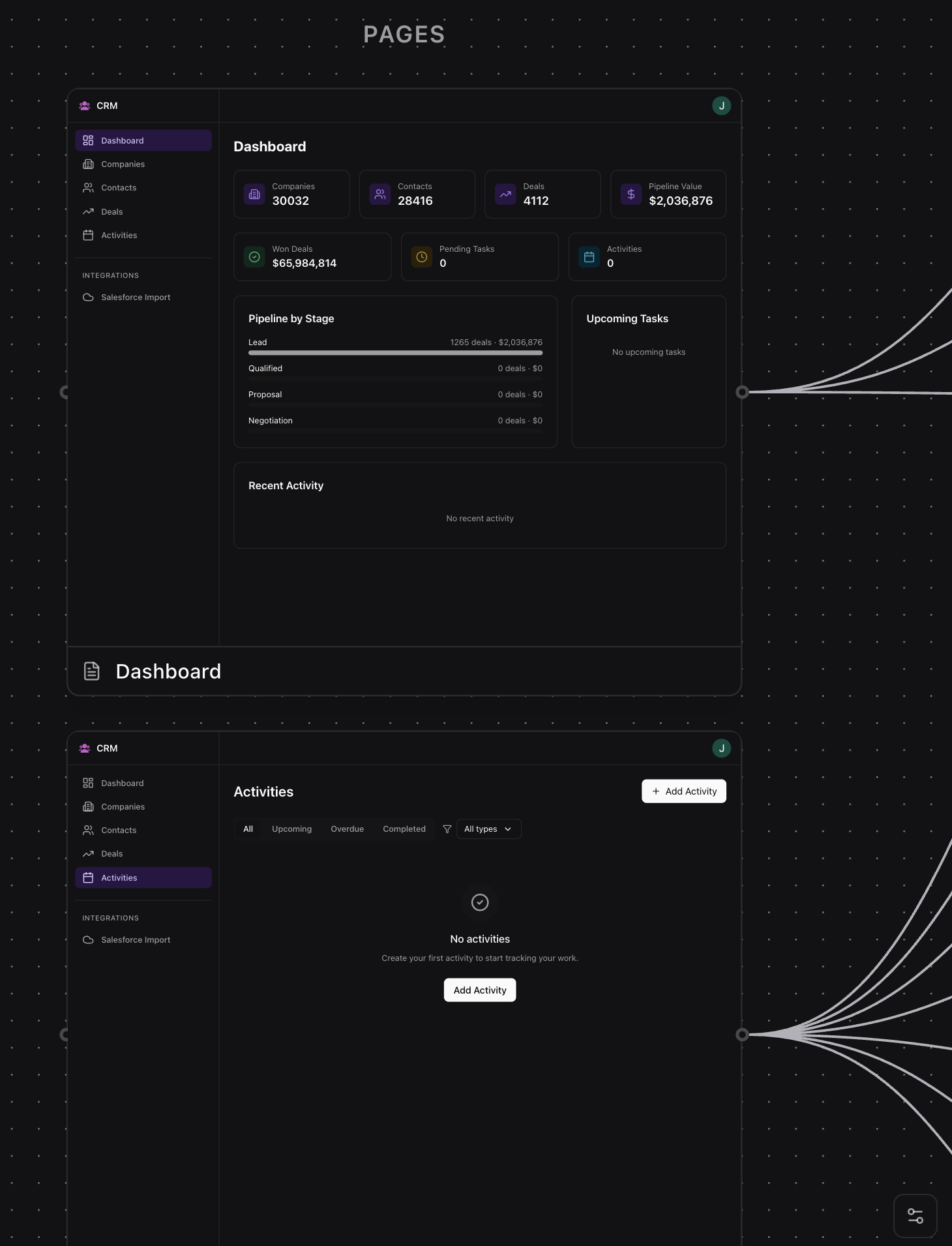 Every Layer, Documented