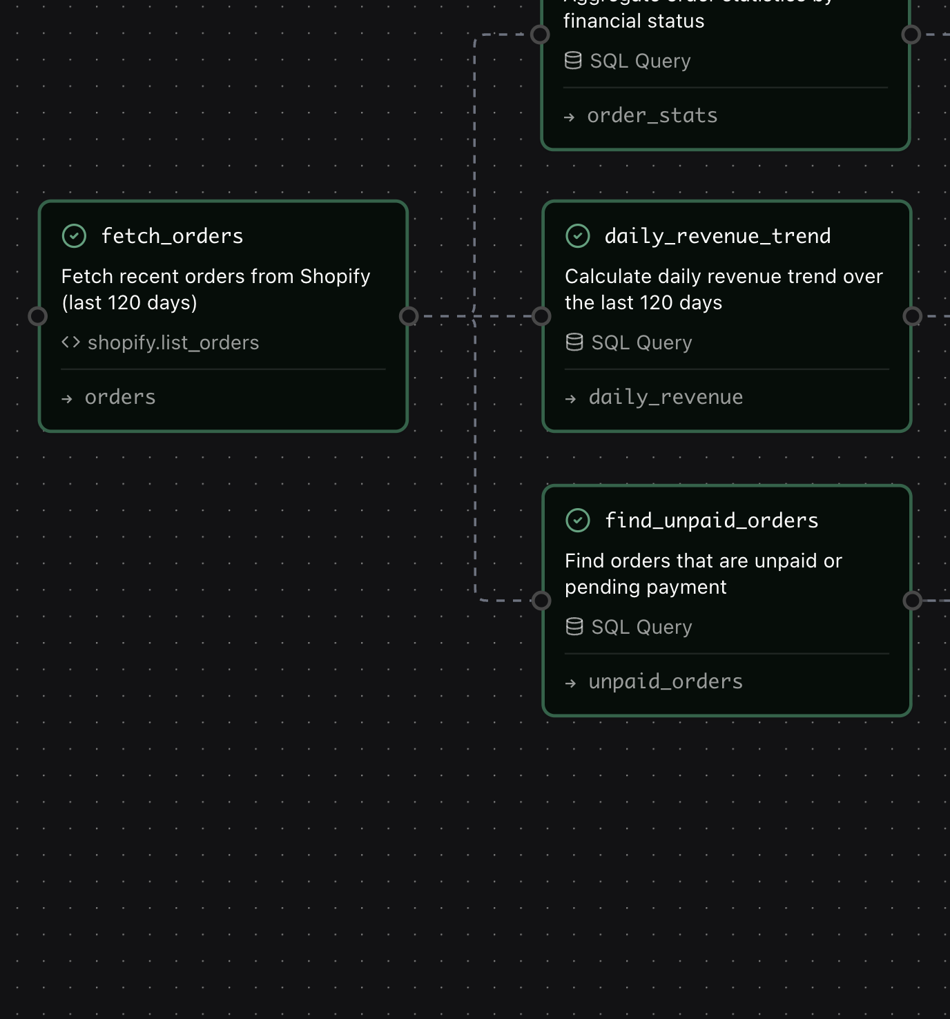 Every Service is a Step