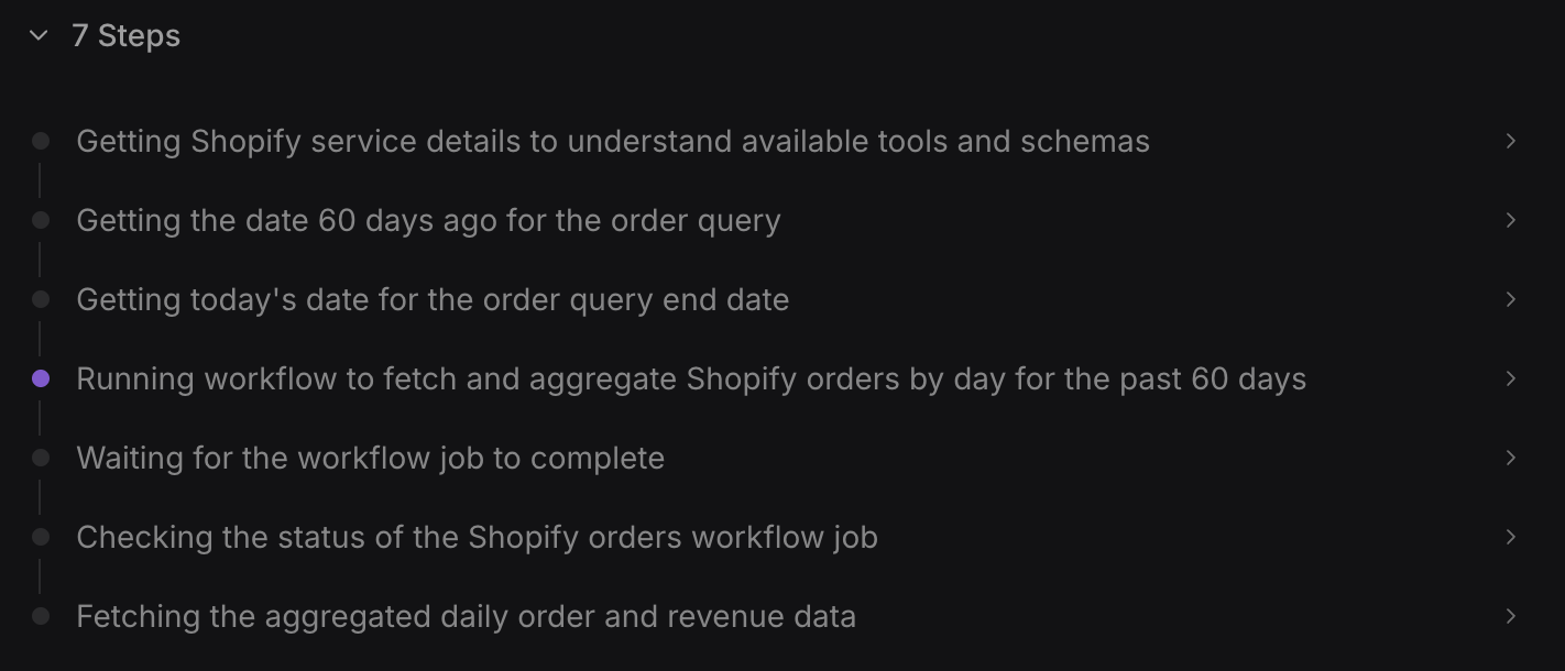 AI Agents as Operators