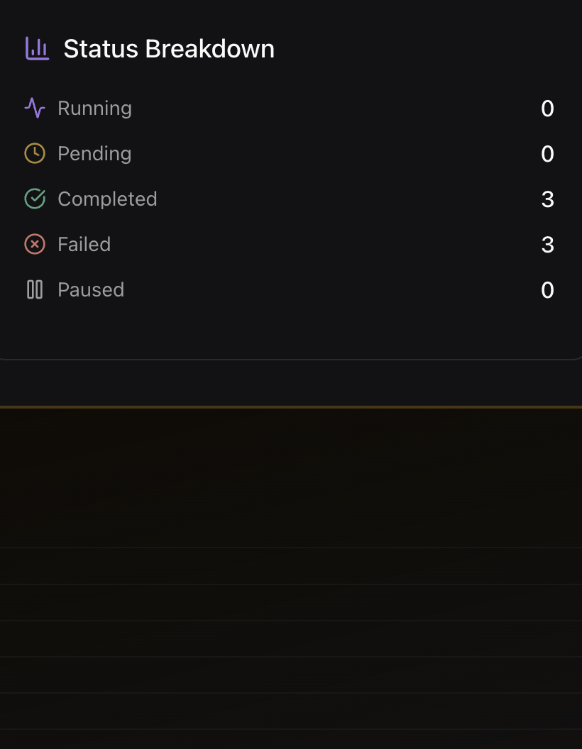 Self-Healing by Default